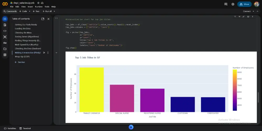 عالج ملفاتك في ثوانٍ ببايثون (أتمتة مهام Excel/CSV)