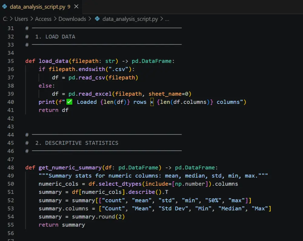 سأقوم بتحليل بياناتك (Excel/CSV) باستخدام Python مع رسومات بيانية احترافية