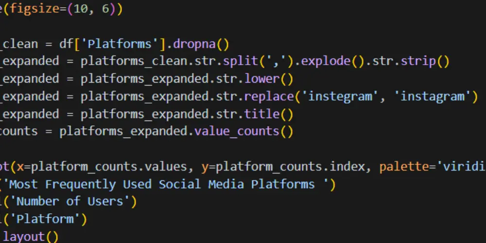 تنظيف البيانات و جعلها جاهزه للتحليل