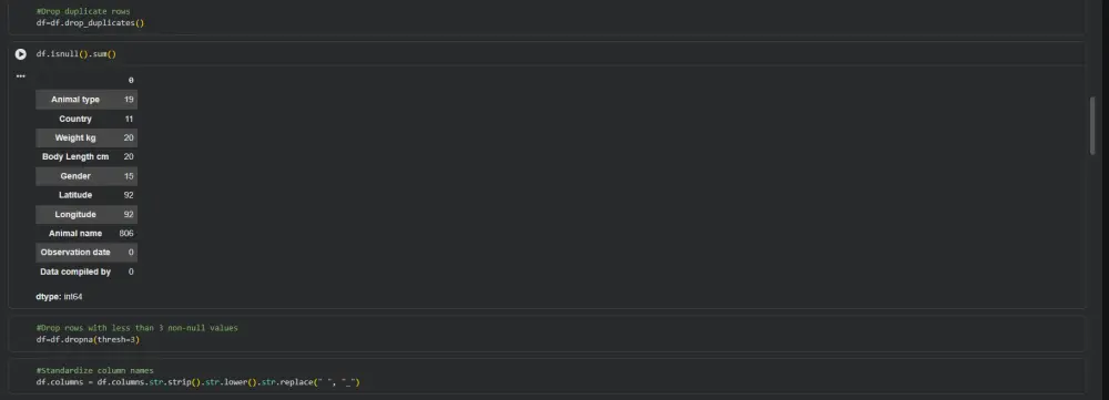 تنظيف ملفات excel أو csv باستخدام python