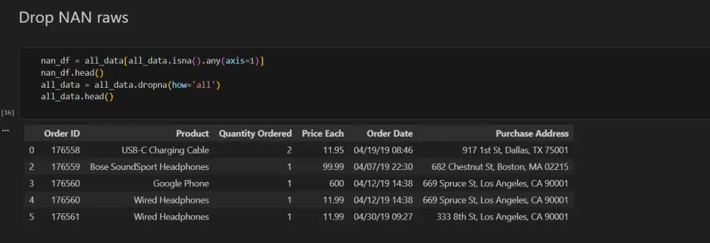 تنظيف البيانات ب pandas و numpy