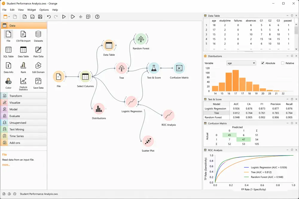 تحليل البيانات باستخدام Orange (Data Mining & Machine Learning بدون كود)