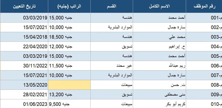 تحويل ملفات PDF و Word إلى جداول Excel بدقة محاسبية وتنظيم احترافي