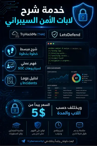 شرح لابات الـ SOC وBlue Team على TryHackMeو LetsDefend خطوة بخطوة