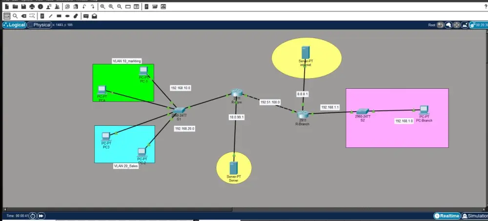 تصميم وتنفيذ مشاريع Cisco Packet Tracer و CCNA باحترافية