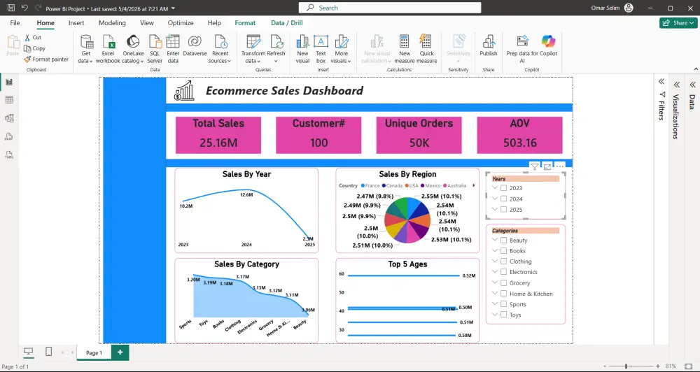 سأقوم بتحليل بياناتك وتصميم Dashboard احترافية باستخدام Power BI و Excel