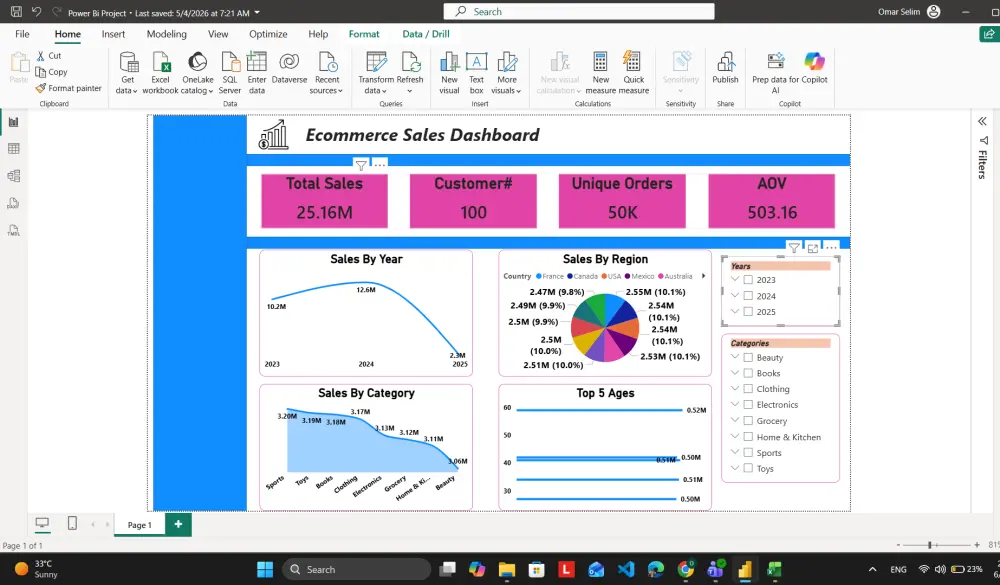 سأقوم بتحليل بياناتك وتصميم Dashboard احترافية باستخدام Power BI و Excel
