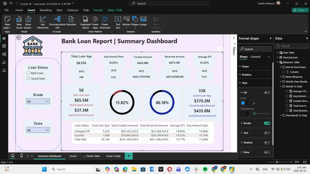 عمل Power BI Dashboard