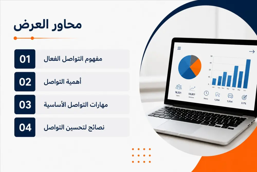 تصميم عروض PowerPoint للمشاريع والأبحاث