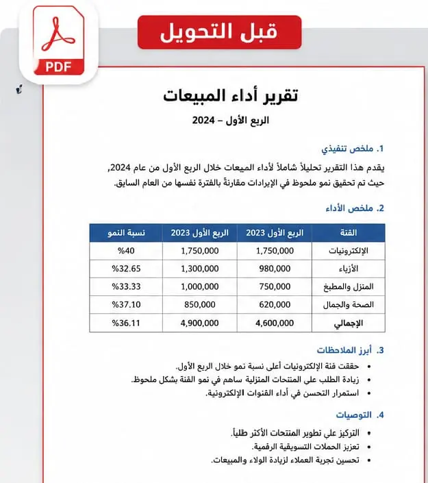 تحويل ملفات PDF إلى Word مع الحفاظ على التنسيق 100%