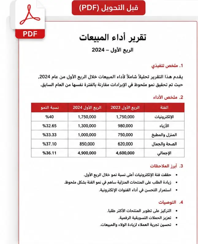 تحويل ملفات PDF إلى Word مع الحفاظ على التنسيق 100%