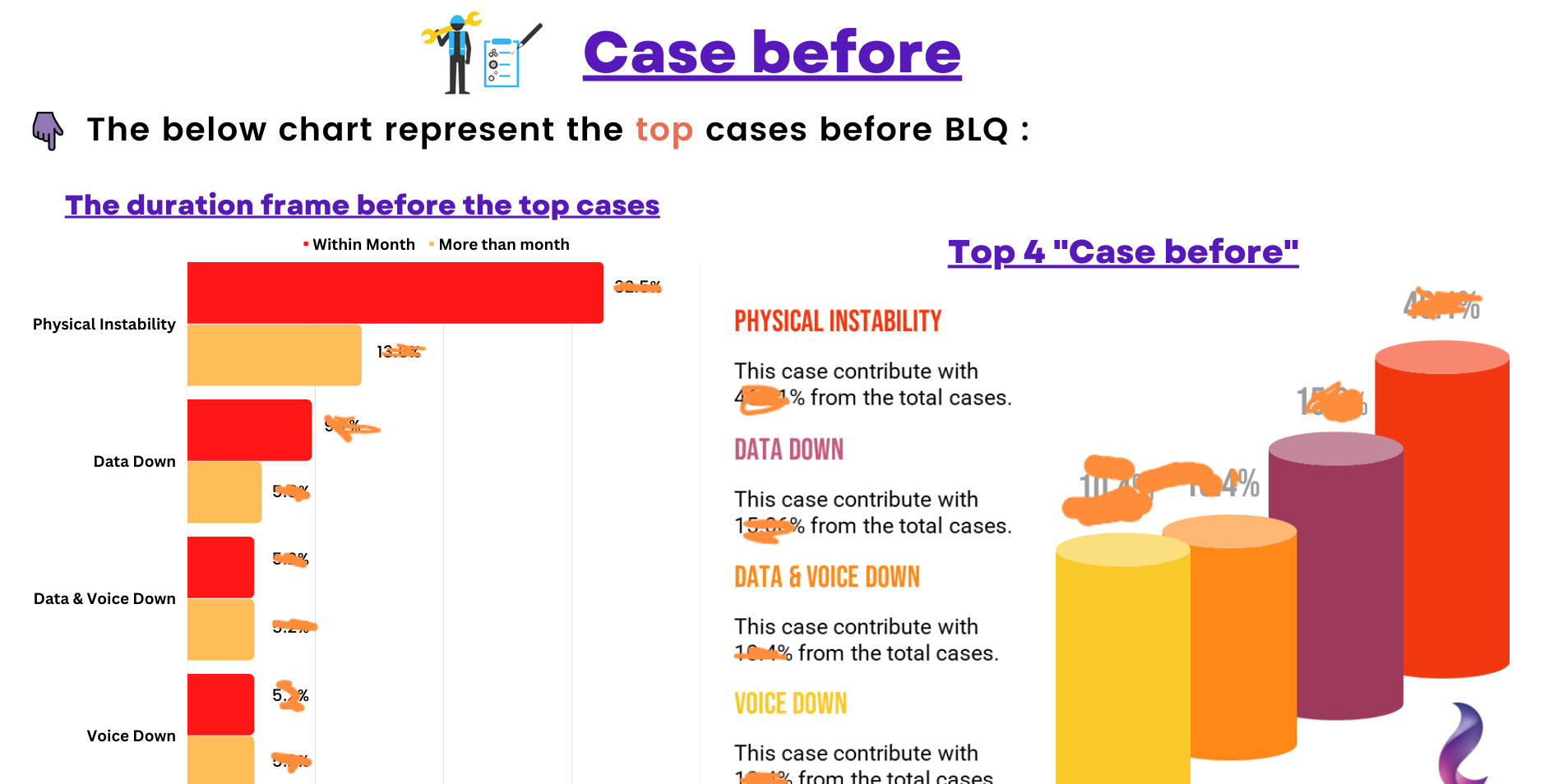تحليل بيانات (Data Analysis)