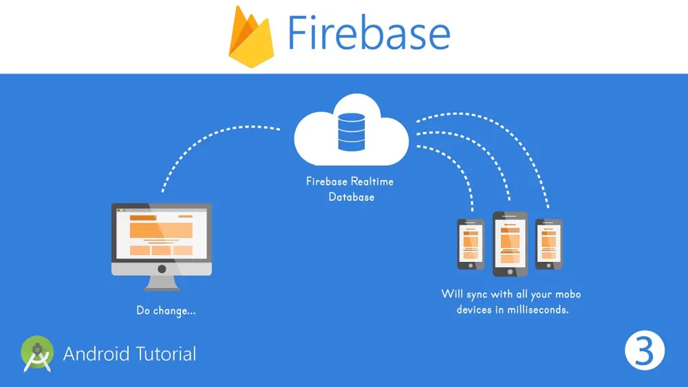 سأقوم بربط Firebase بتطبيق الأندرويد الخاص بك