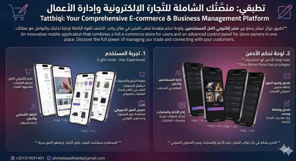 برمجة تطبيق متجر إلكتروني متكامل (نسختين: مستخدم + لوحة تحكم) باستخدام Flutter و Firebase.