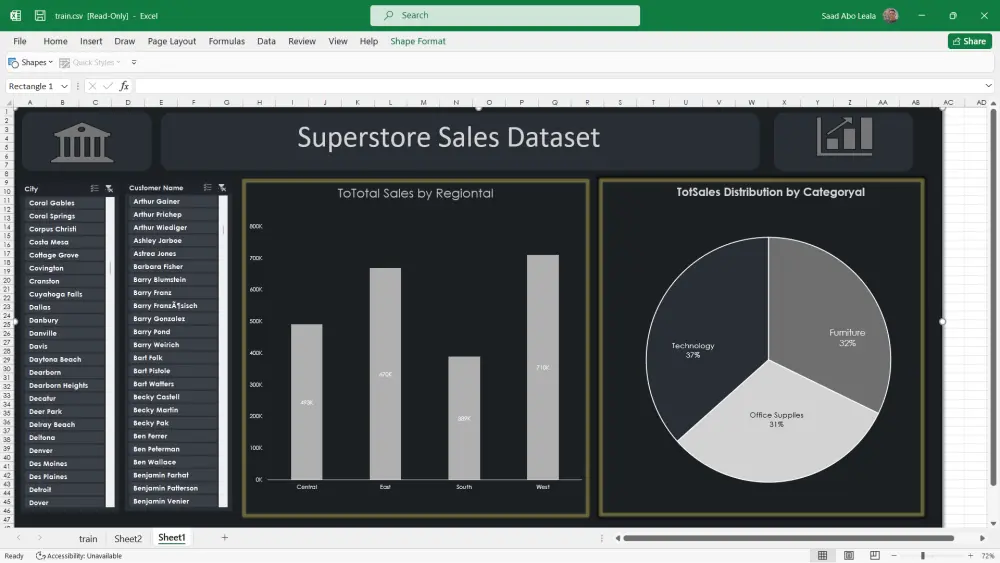 تحليل بيانات وانشاء داشبورد باستخدام Excel