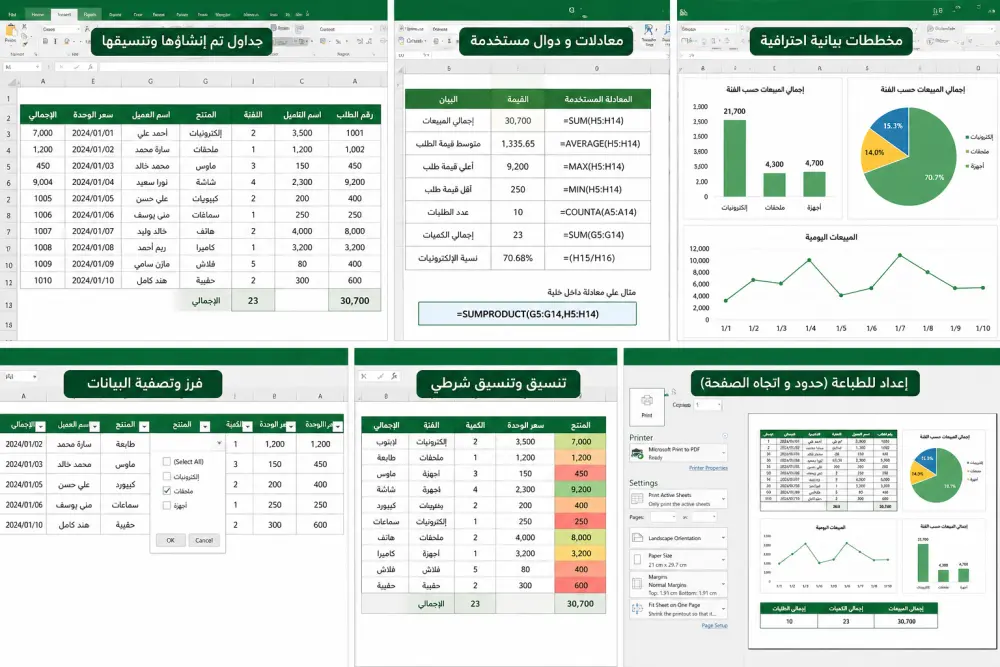 تحليل بيانات باستخدام Excel & Power query