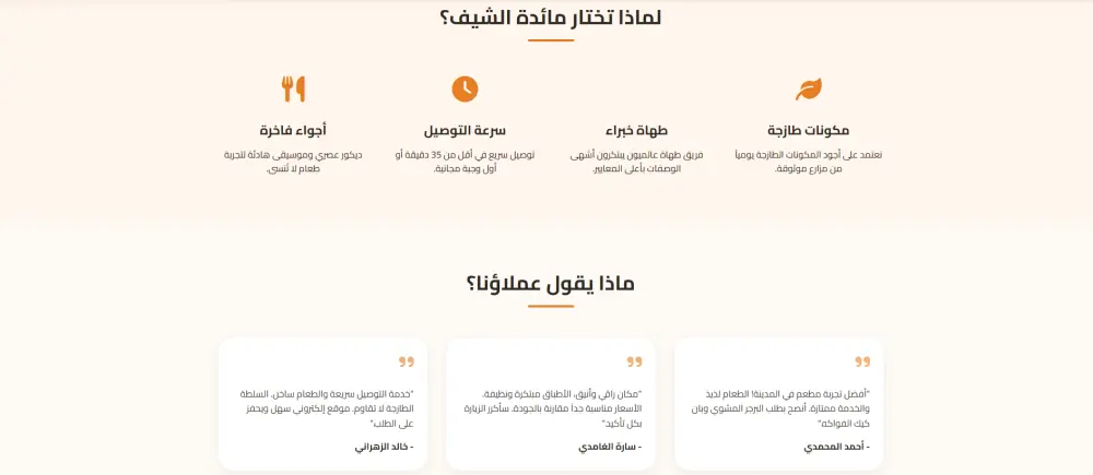 Landing Page Responsive To All Screens