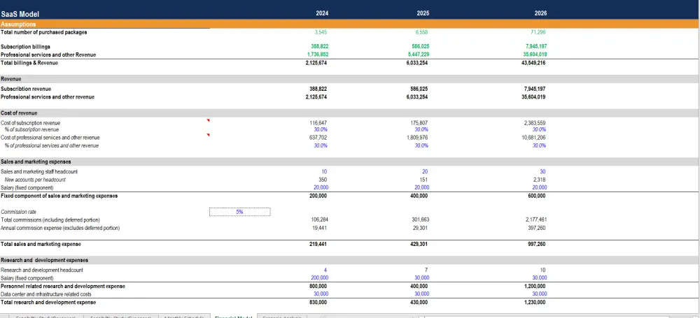 إدخال البيانات وتفريغ الملفات بكل الانواع إلى Word & Excel & PowerPoint