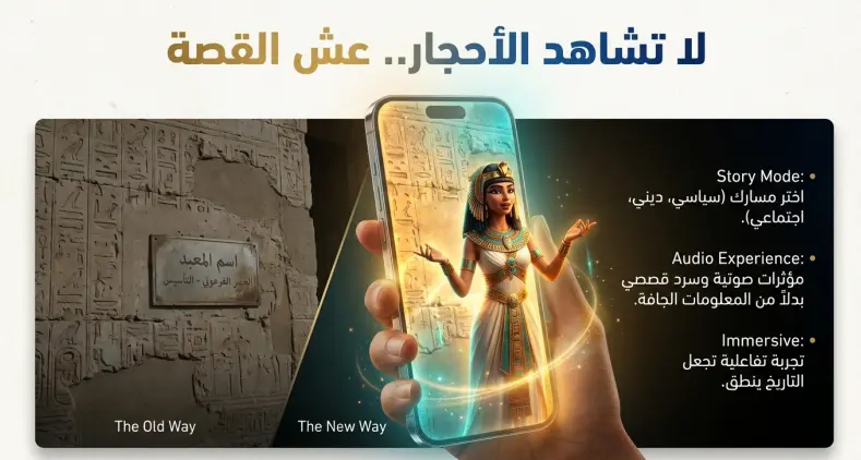 تصميم عروض تقديمية بإستخدام Power Point  وAI Tools باسلوب جذاب ومنظم