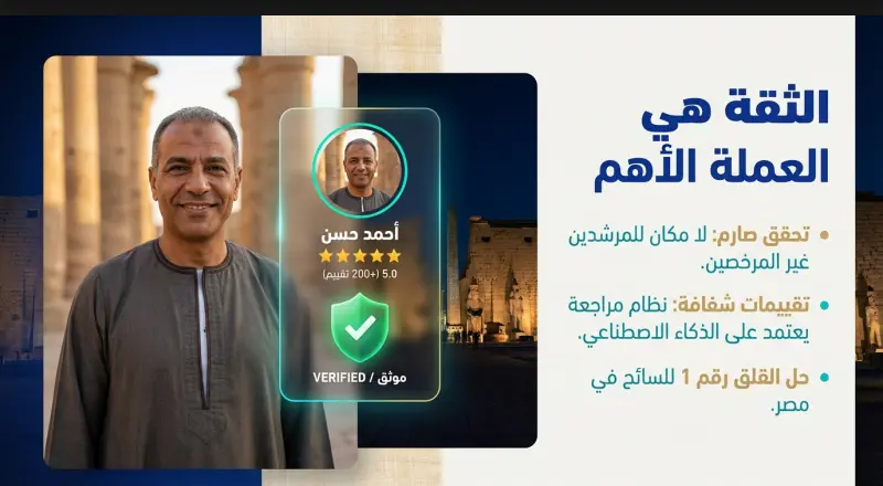 تصميم عروض تقديمية بإستخدام Power Point  وAI Tools باسلوب جذاب ومنظم