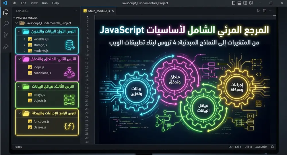 تصميم عروض تقديمية (PowerPoint) احترافية مدعومة بالذكاء الاصطناعي