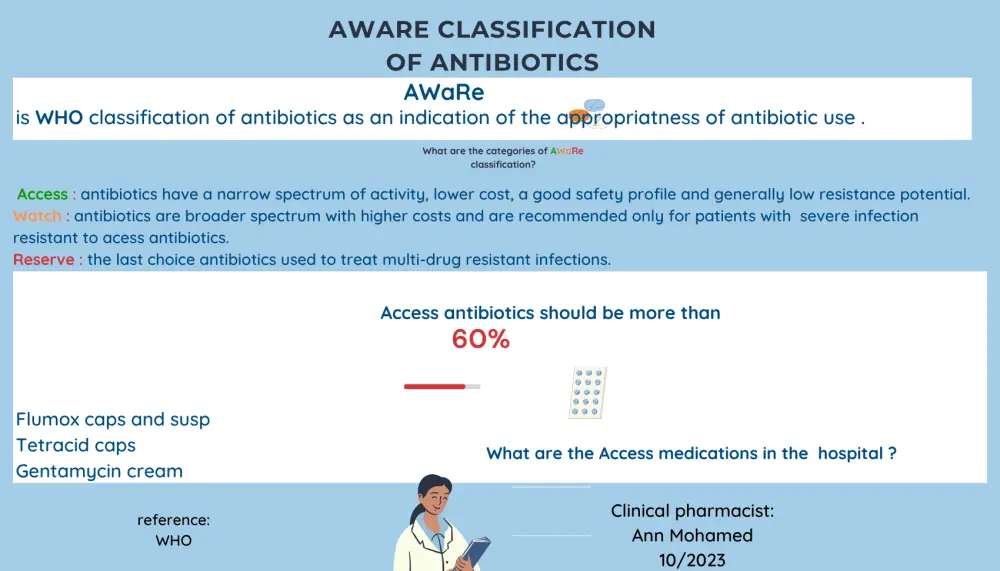 سأكتب لك محتوى طبي احترافي مبسط وجذاب لزيادة ثقة جمهورك