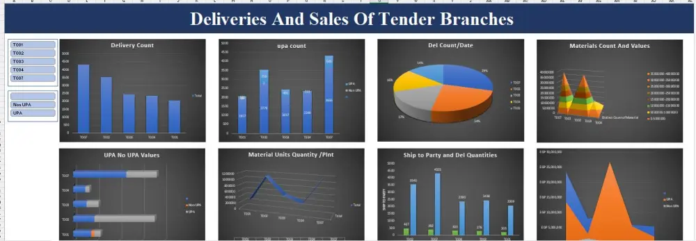 سأقوم بإعداد حقيبة تدريبية احترافية