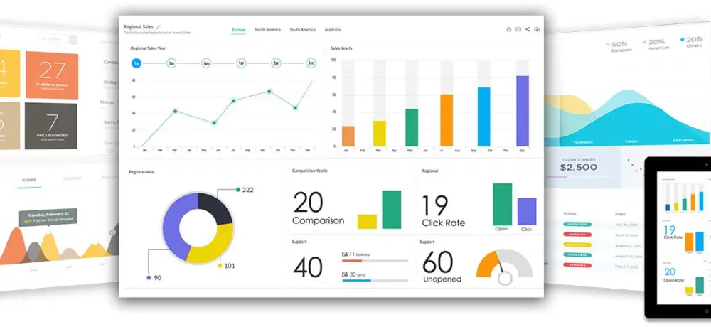 هصمملك Dashboard تفاعلي يساعدك تتابع كل مؤشرات شغلك (المخزون – المبيعات – الأداء) بشكل سهل وواضح.