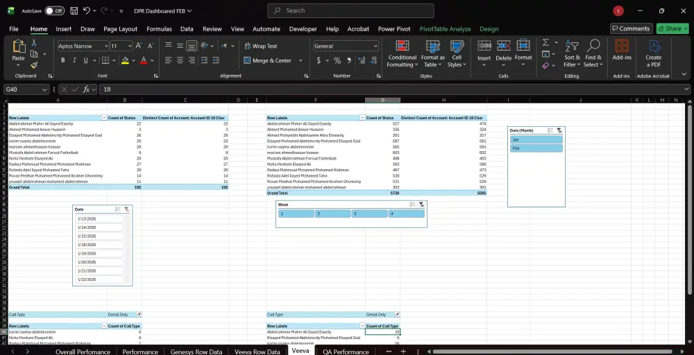 تحليل البيانات وإنشاء تقارير ولوحات معلومات احترافية