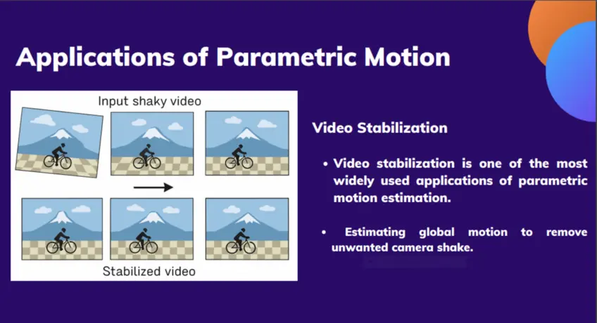 تصميم عرض تقديمي جذاب وعصري