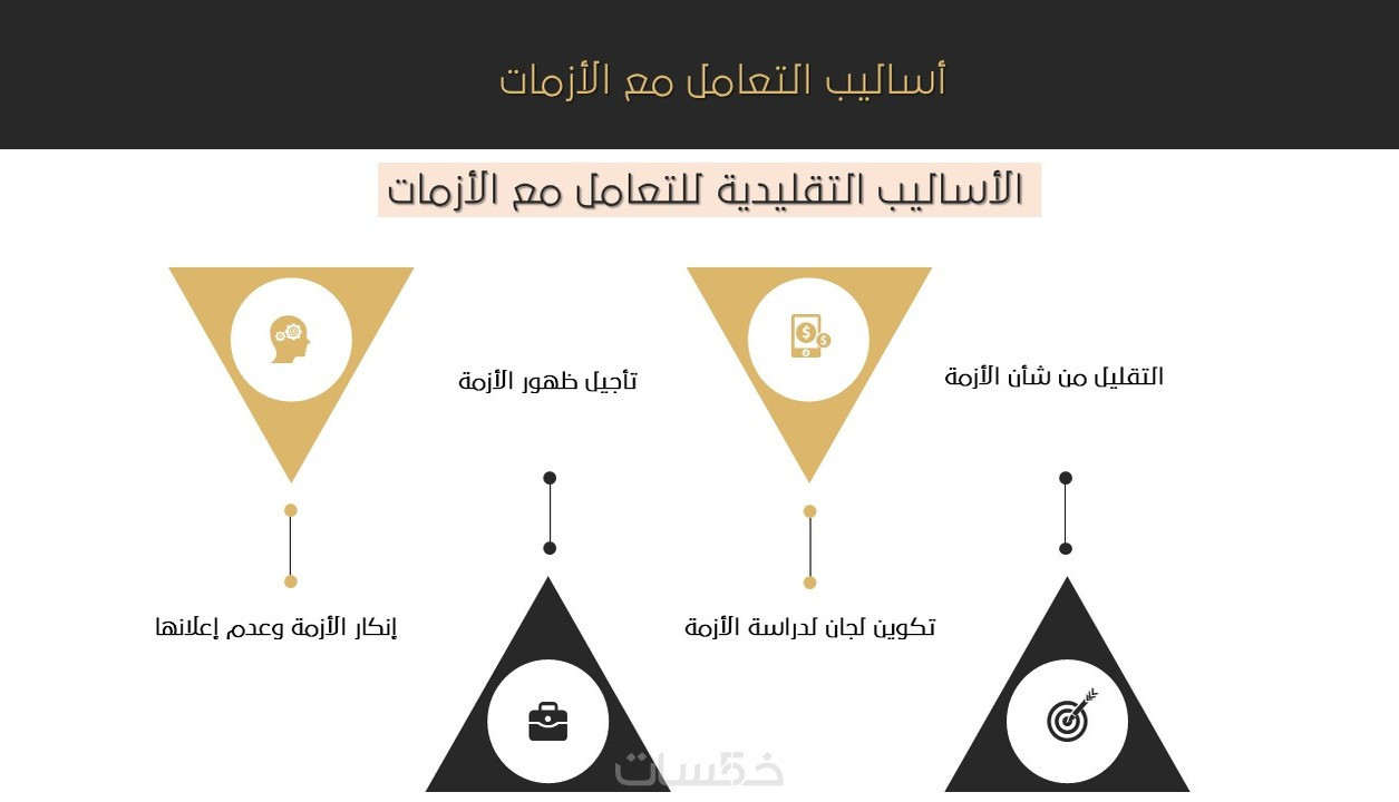 تصميم عروض تقديمية احترافية