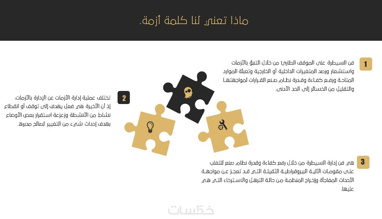 تصميم عروض تقديمية احترافية