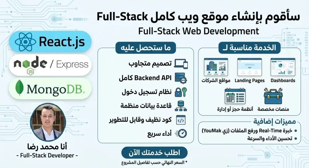 سأقوم بإنشاء موقع ويب كامل Full-Stack باستخدام React و Node.js مع لوحة تحكم مكون من 4 صفحات