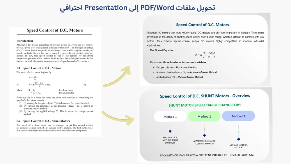 تحويل ملفات PDF و Word إلى عرض بوربوينت (PowerPoint) احترافي