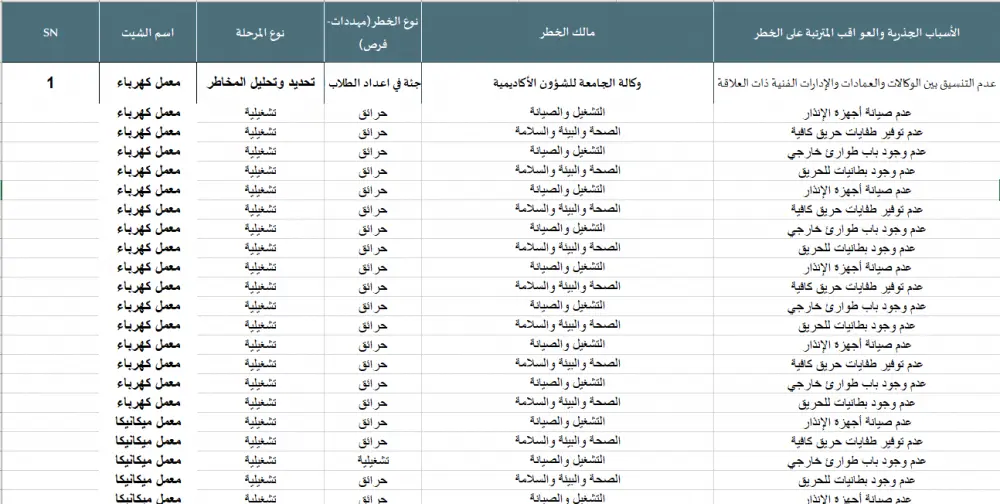 ادخال بيانات