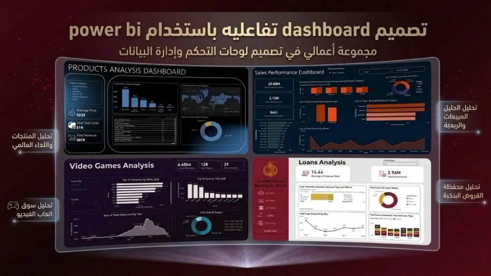 تحليل بيانات وتصميم لوحات Power BI احترافية وتفاعلية