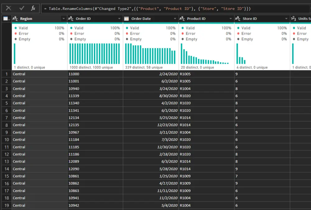 تنظيف ومعالجة البيانات (Data Cleaning)
