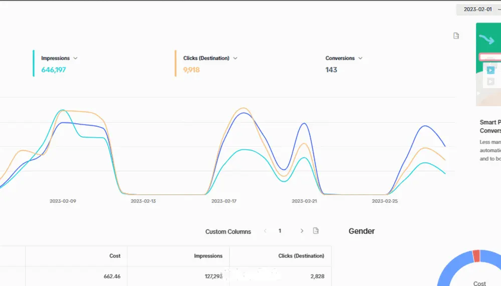 انشاء حملات اعلانية علي التيك توك