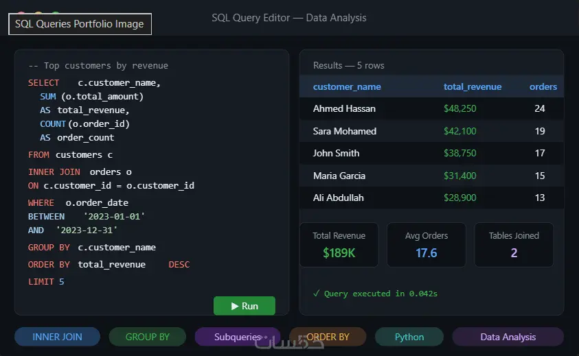 انشاء قاعدة بيانات لكتابة SQL Queries لقاعدة البيانات الخاص