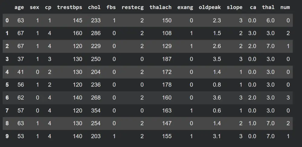 بناء نموذج Machine Learning لتحليل البيانات والتنبؤ بالنتائج