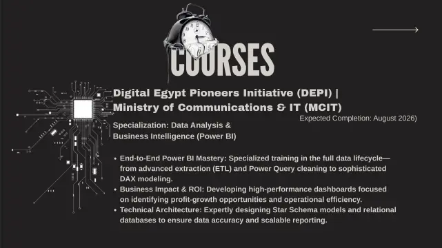 بناء بورتفوليو تسويقي (Case Studies) يجبر العملاء على التعاقد معك.