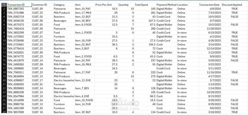 تنظيف البيانات باستخدام Excel Power Query