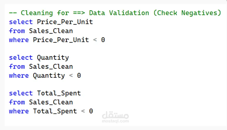 تنظيف وهيكلة قواعد البيانات باستخدام SQL لضمان دقة التقارير