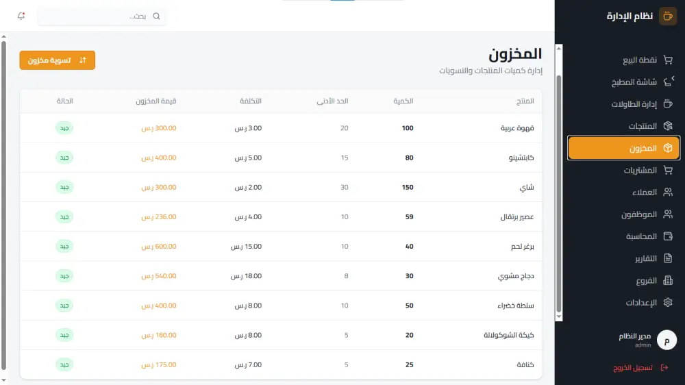 تشخيص وإصلاح عطل واحد في موقعك Bug Fix