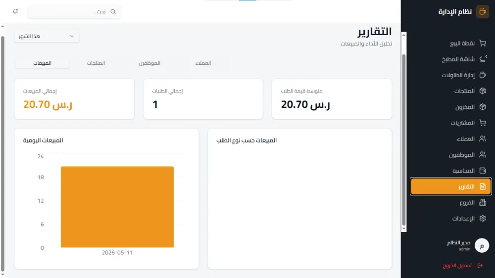 تشخيص وإصلاح عطل واحد في موقعك Bug Fix