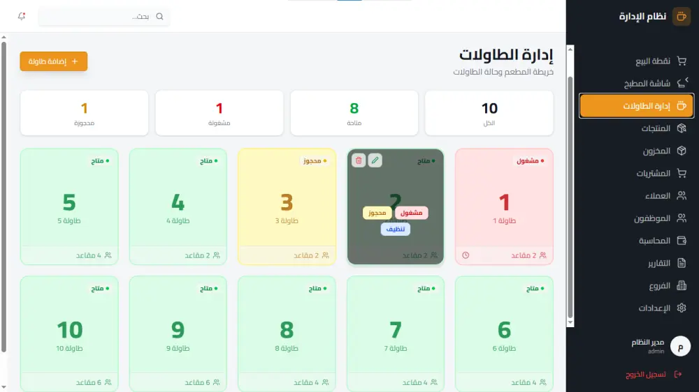 تشخيص وإصلاح عطل واحد في موقعك Bug Fix
