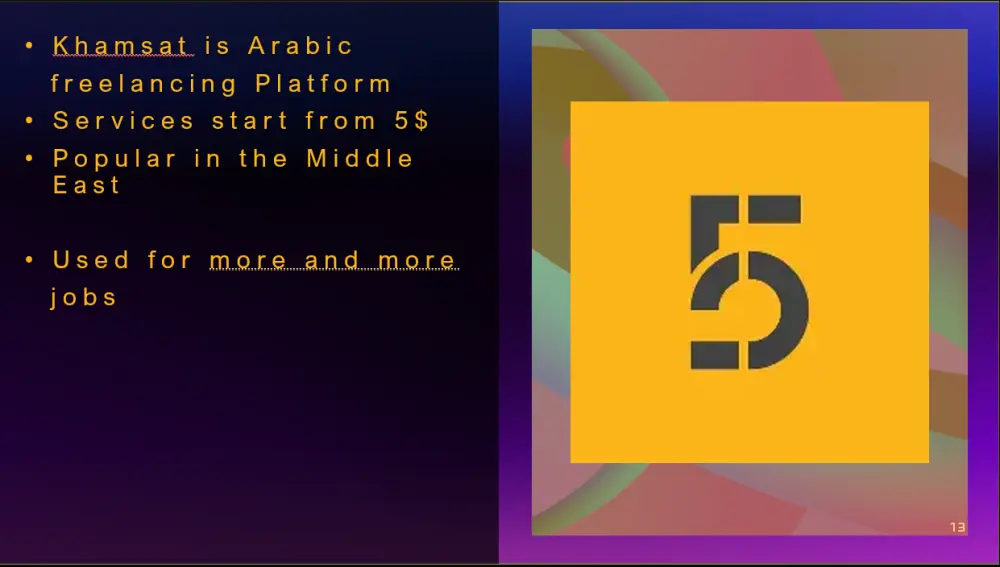 تصميم عروض تقديمية Presentations احترافية