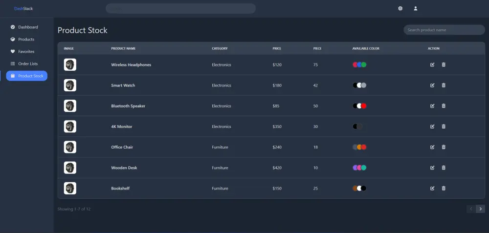 تطوير وجهة موقع مكونه من صفحتان