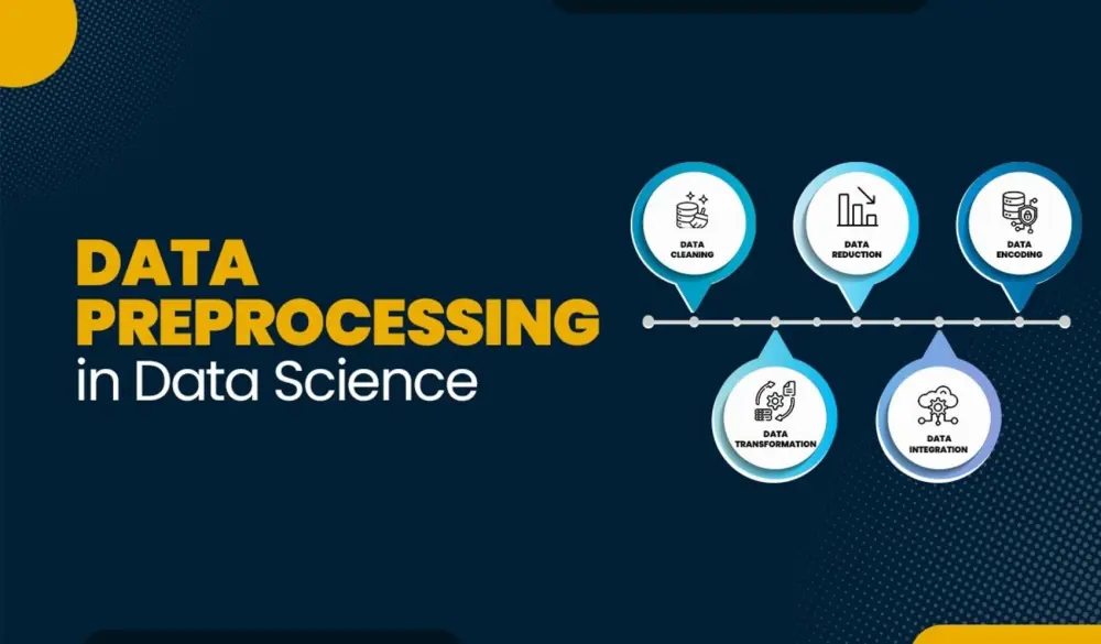 تنظيف ومعالجة البيانات (Data Preprocessing) باستخدام Python