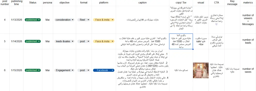 إعداد  خطة محتوى لمنصات التواصل الاجتماعي